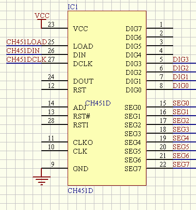 stc90c516rd引腳圖stc89c52引腳圖